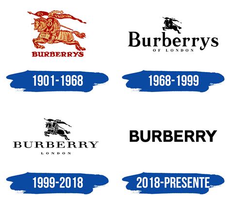 simbolo burberry|burberry logo colors.